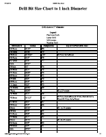 DRILLBIT SIZE.pdf